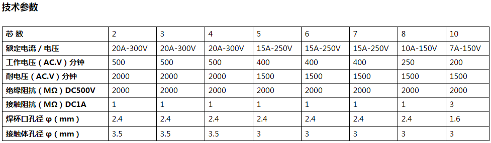 30M-2A2.png